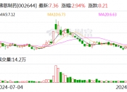 华扬联众：10月17日召开董事会会议