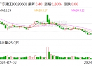 蜀道装备(300540.SZ)：联合体签订约3.77亿元总承包(EPC)合同