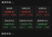 美股三大股指集体高开 台积电涨超8%