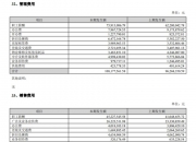 鹏扬基金张国兵：国债期货应用场景持续丰富 推动更广泛机构投资者参与市场