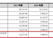 伟测科技（688372）2024年三季报简析：增收不增利，公司应收账款体量较大