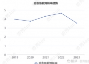 联科科技（001207）2024年三季报简析：营收净利润同比双双增长，应收账款上升