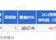 8家公司获基金调研 水羊股份最受关注