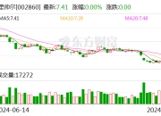 和远气体： 取得专利证书