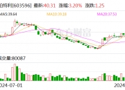 冰轮环境：10月17日召开董事会会议