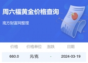 2024年10月18日今日玉米淀粉最新价格查询