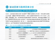 单家企业每年最高奖励1亿元！四川成都力促生物医药产业高质量发展