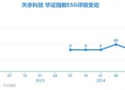 中触媒： 公司主要产品和天承科技不同，不存在竞争关系