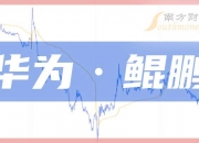 川大智胜10月18日龙虎榜数据