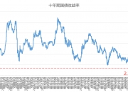 双创板块反弹，关注科创创业ETF（159781）、创业板ETF（159915）等产品动向