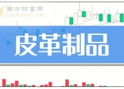 达瑞电子(300976.SZ)：第三季度净利润7674.98万元 同比增长153.97%