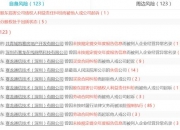 【企业动态】永太科技新增1件法院诉讼，案由为股东损害公司债权人利益责任纠纷