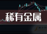 钒钛股份(000629.SZ)：前三季净利润1.83亿元 同比下降78.92%