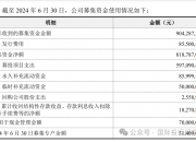 证监会：对兴业证券采取出具警示函措施