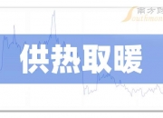 【企业动态】惠天热电新增1件判决结果，涉及服务合同纠纷