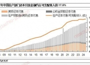央行等三部门：用好用足各项增量金融政策 逐项抓好政策落地见效