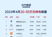 （2024年10月21日）白糖期货价格行情今日报价