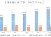 美盈森：控股股东所持1.53亿股公司股份将被拍卖