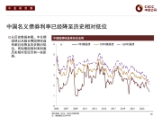 业内人士：互换便利对债券市场影响相对有限