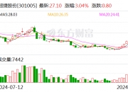 上周8个行业获融资净买入超10亿元 电子行业获净买入最多
