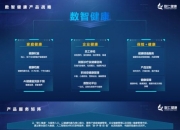 荣耀亮相中国健康生活方式医学大会，助力数智健康新生态