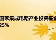 工商银行落地首笔证券、基金、保险公司互换便利（SFISF）工具债券回购交易