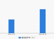 【ETF观察】10月21日股票ETF净流出33.94亿元