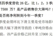 北证50跌逾8%，艾融软件跌逾23%