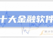 恒生电子新注册《HUNDSUN研发效能DevOps平台软件V1.5》等5个项目的软件著作权