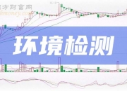 华测导航：截至2024年10月18日，公司股东户数为24,706户