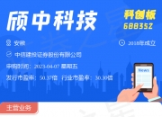 打新必看 | 10月23日一只新债申购