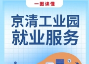 富乐德：近期公司经营情况及内外部经营环境未发生重大变化