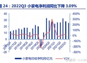三季报开更 工业大省领跑！