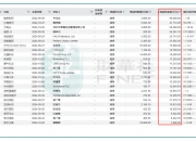 中国银河证券：政策预期+外围国际市场影响是关键，投资者需把握节奏