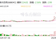 太平洋给予韦尔股份买入评级，24Q3业绩提升显著，盈利能力持续改善