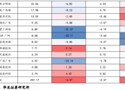 中兴通讯：Q3营利双降，软件退税收益贡献超2成净利，支柱业务国内市场承压