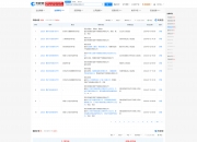 【企业动态】*ST金科新增1件法院诉讼，案由为票据纠纷案件执行