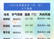 （2024年10月23日）今日棉纱期货最新价格查询