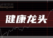 顺博合金：10月18日高管王增潮增持股份合计12.5万股
