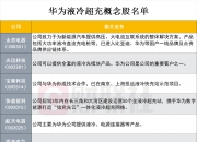 稀土即将迎来旺季？相关概念股名单来了