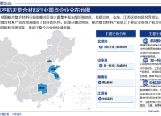 人保财险 ,人保有温度_2024大气污染产业链上下游发展现状及竞争格局分析