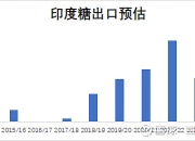 2024年10月23日今日白糖最新价格查询