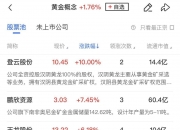光伏概异动拉升 大全能源等涨停