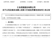 普利制药：公司及相关当事人收到行政处罚事先告知书
