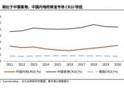 保险有温度,人保服务 _2024年黄金饰品行业市场深度调研及发展趋势预测