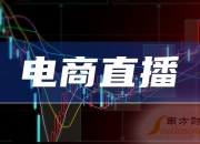 金银珠宝首饰市场需求调研 2024年水贝电商直播季总成交额突破4亿元_人保伴您前行,人保有温度