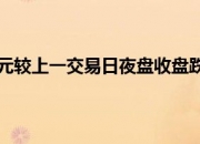 10月24日收盘白糖期货持仓较上日增持11354手