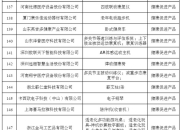 人保服务 ,人保车险   品牌优势——快速了解燃油汽车车险_2024海洋信息化行业市场现状及竞争格局、投资前景分析