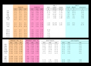 【企业动态】*ST通脉新增1件法院诉讼，案由为劳务合同纠纷