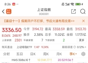 中证协：前三季度作为科技创新债券主承销商的证券公司共54家 合计金额4469.80亿元